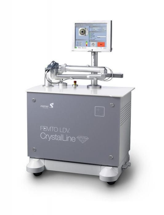 проверка астигматизма онлайн