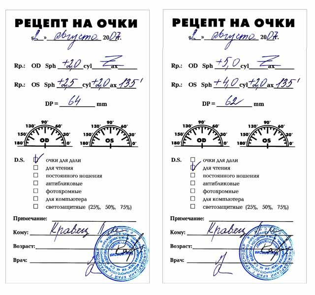 рецепт очков при астигматизме