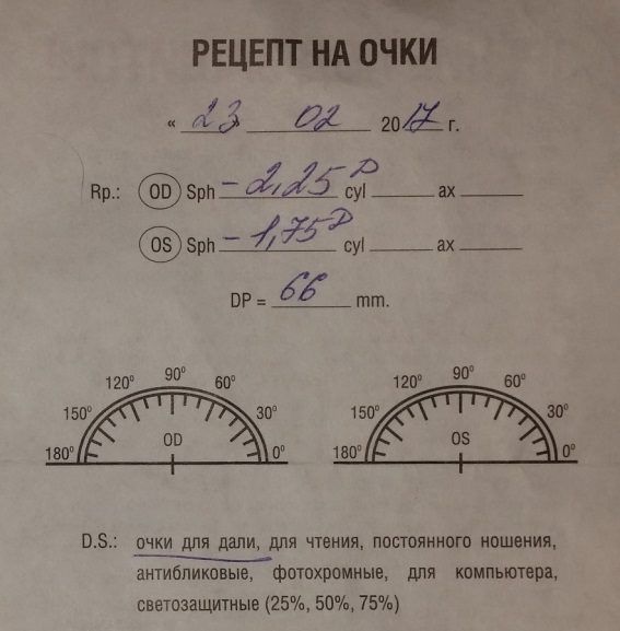 рецепт очков для близорукости